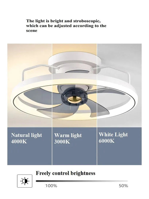 Modern flush mount ceiling fan with integrated light, 500mm diameter with acrylic shade and PC blades.