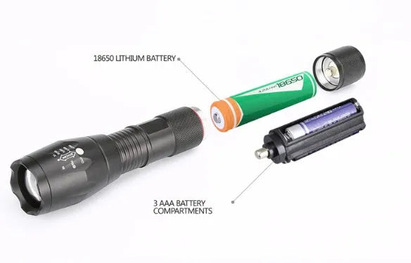 Black aluminium alloy zoomable LED flashlight with adjustable focus head for outdoor use.