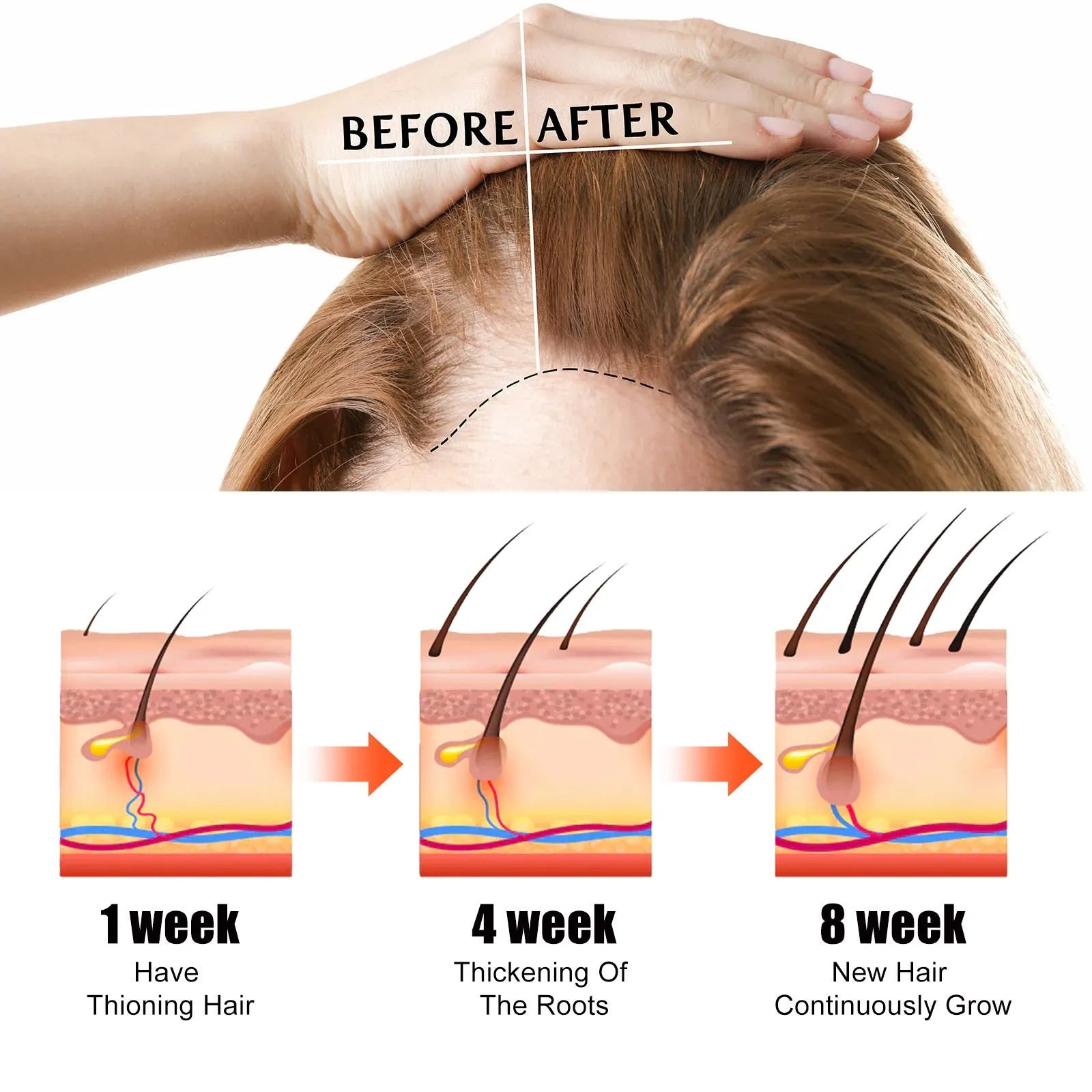 60ml bottle of hair care essential oil for anti-fall repair and dry end treatment