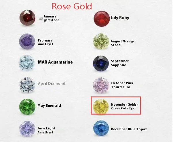 Zircon birthstone pendant necklace on titanium steel chain in silver, gold, or rose gold.