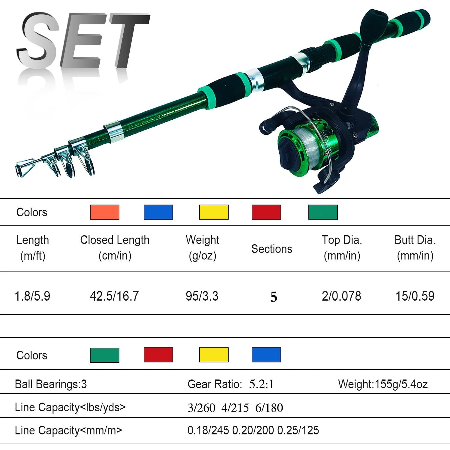 Children's beginner fishing rod and reel set in blue, green, red, or yellow colour options.