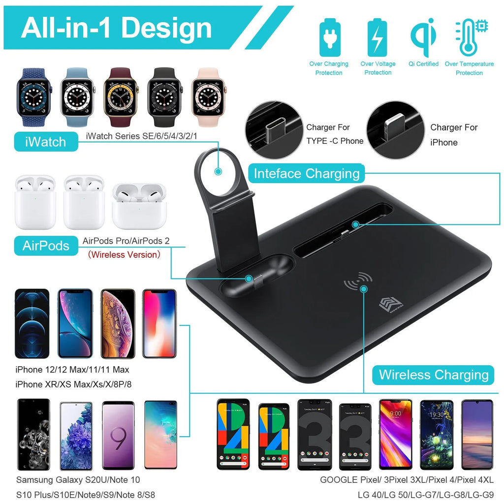 Black and white desktop charging station for wireless phone, watch, and headphone charging with USB cable.