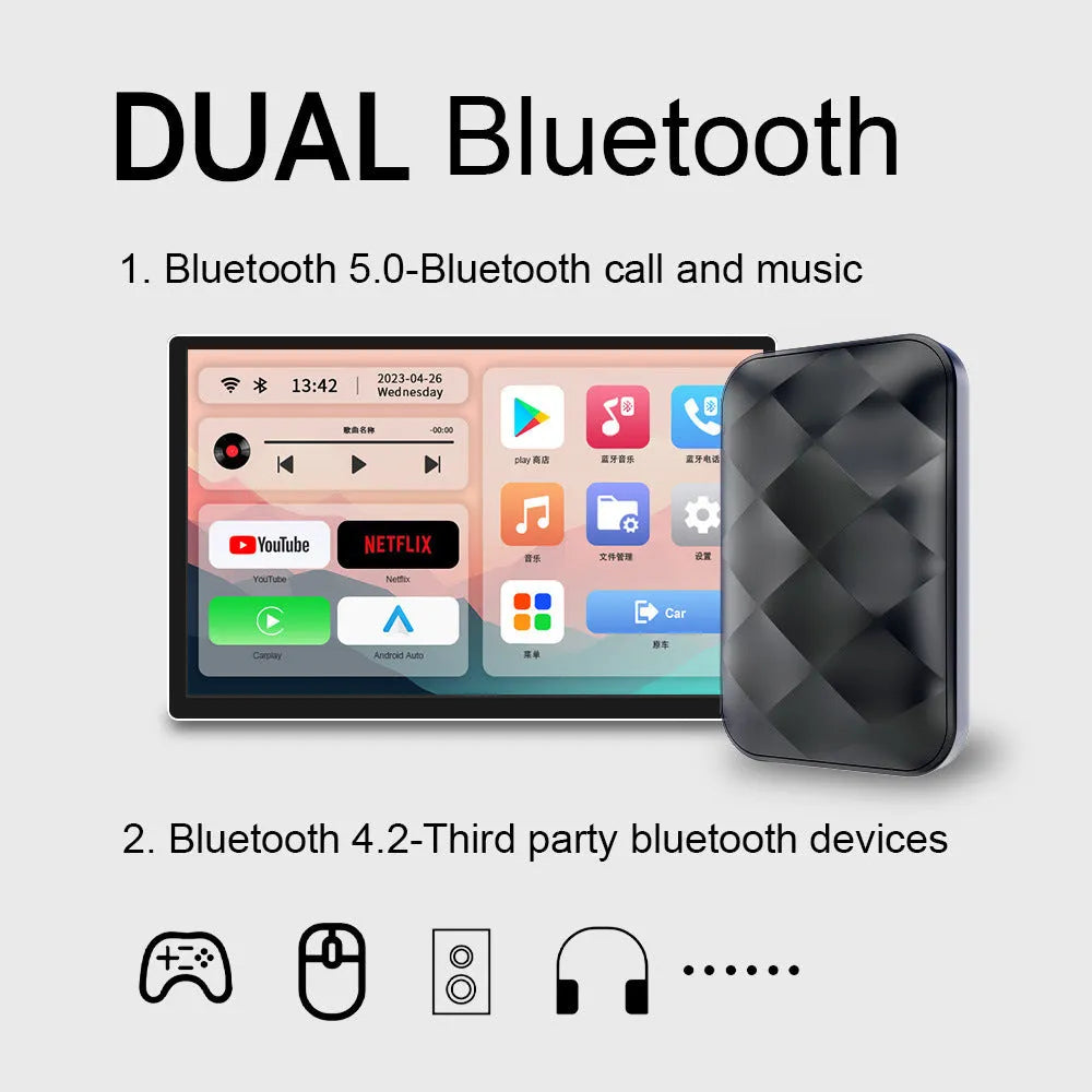 Android smart box for wireless CarPlay upgrade with ABS chassis and 81x54x15mm dimensions