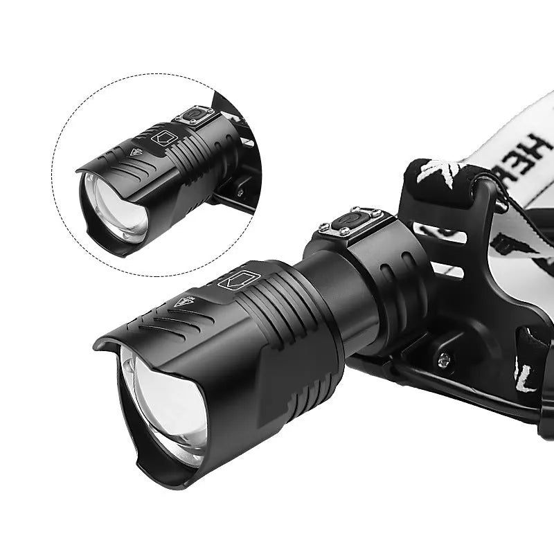 Black USB rechargeable aluminium alloy headlight with telescopic zoom lens and power display.
