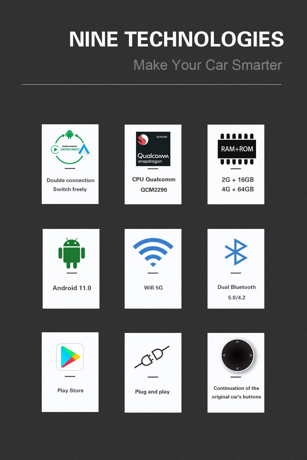 Android smart box for wireless CarPlay upgrade with ABS chassis and 81x54x15mm dimensions