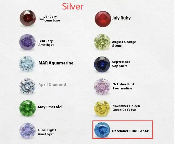 Zircon birthstone pendant necklace on titanium steel chain in silver, gold, or rose gold.