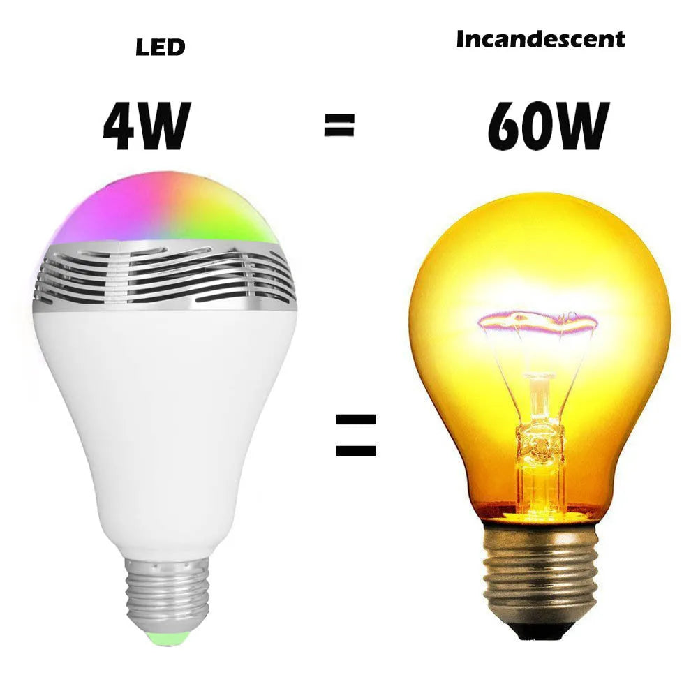 Creative Home LED smart Bluetooth speaker bulb light with E27 fitting and RGB+W colour changing