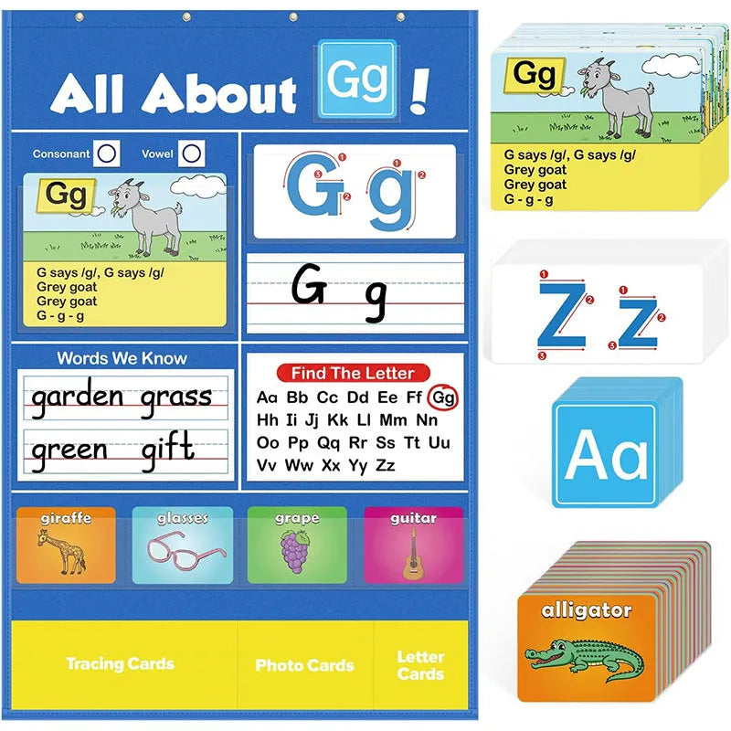 Children's alphabet learning sleeve chart with word cards, letter cards and picture cards