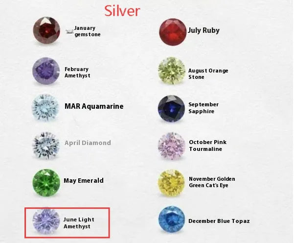 Zircon birthstone pendant necklace on titanium steel chain in silver, gold, or rose gold.