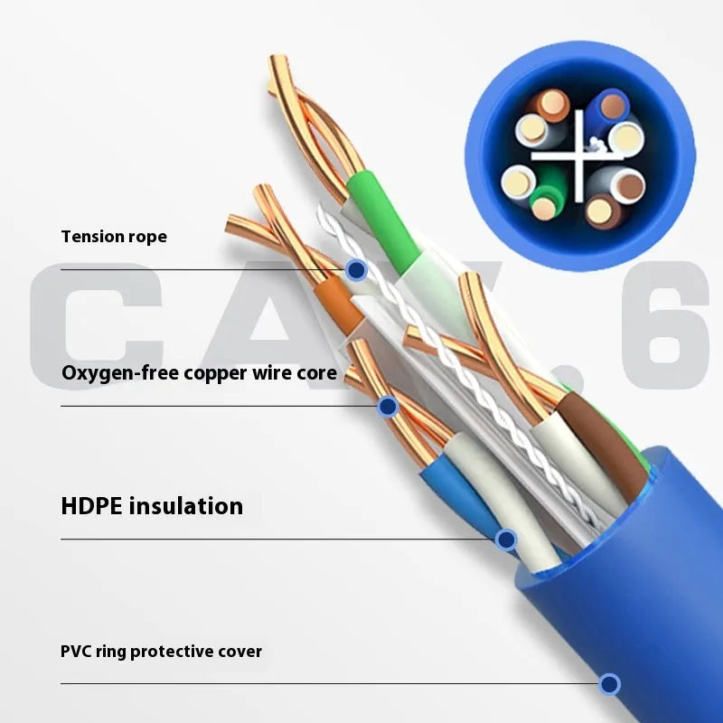 Blue Category 6 gigabit Ethernet network cable on a 305 metre reel with oxygen-free copper core