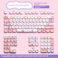 Sweet cotton candy coloured mechanical keyboard keycaps set showing 112-key and 120-key options.