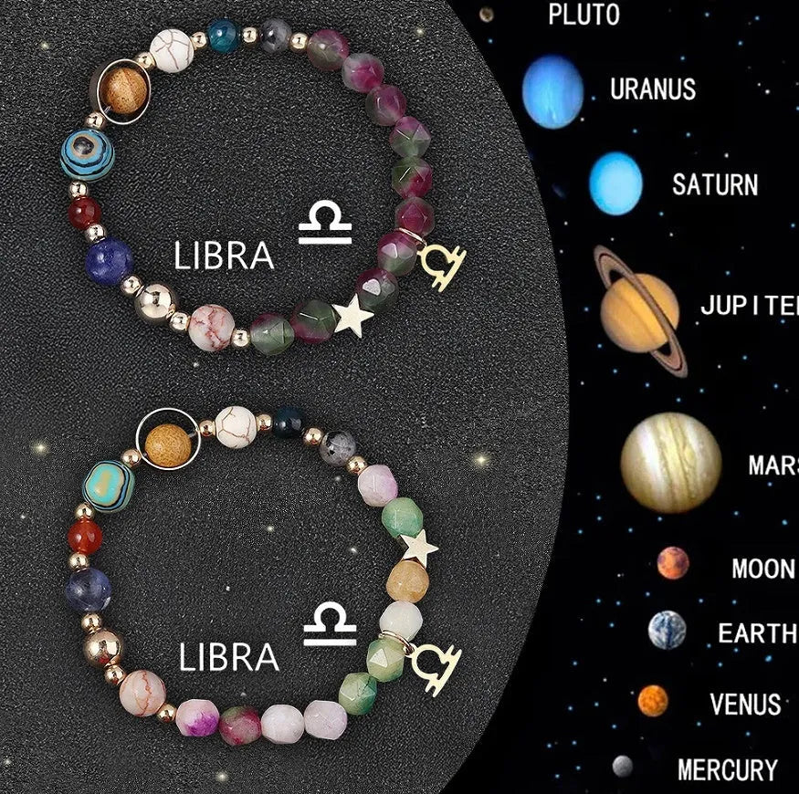 Set of two natural stone beaded bracelets for the twelve zodiac signs.