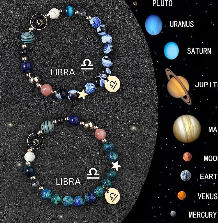 Two natural stone beaded bracelets displaying zodiac symbols on a textured background.