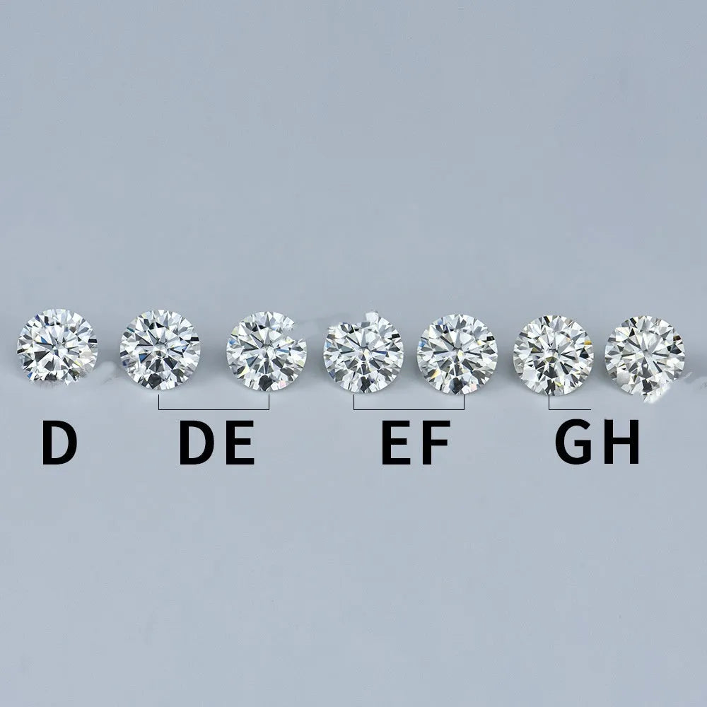 Round cut moissanite loose stone with eight hearts and eight arrows pattern on dark background