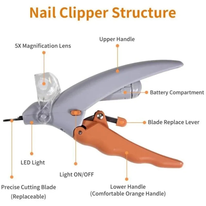 Yellow pet nail clipper with LED light and magnifying lens on a white background.