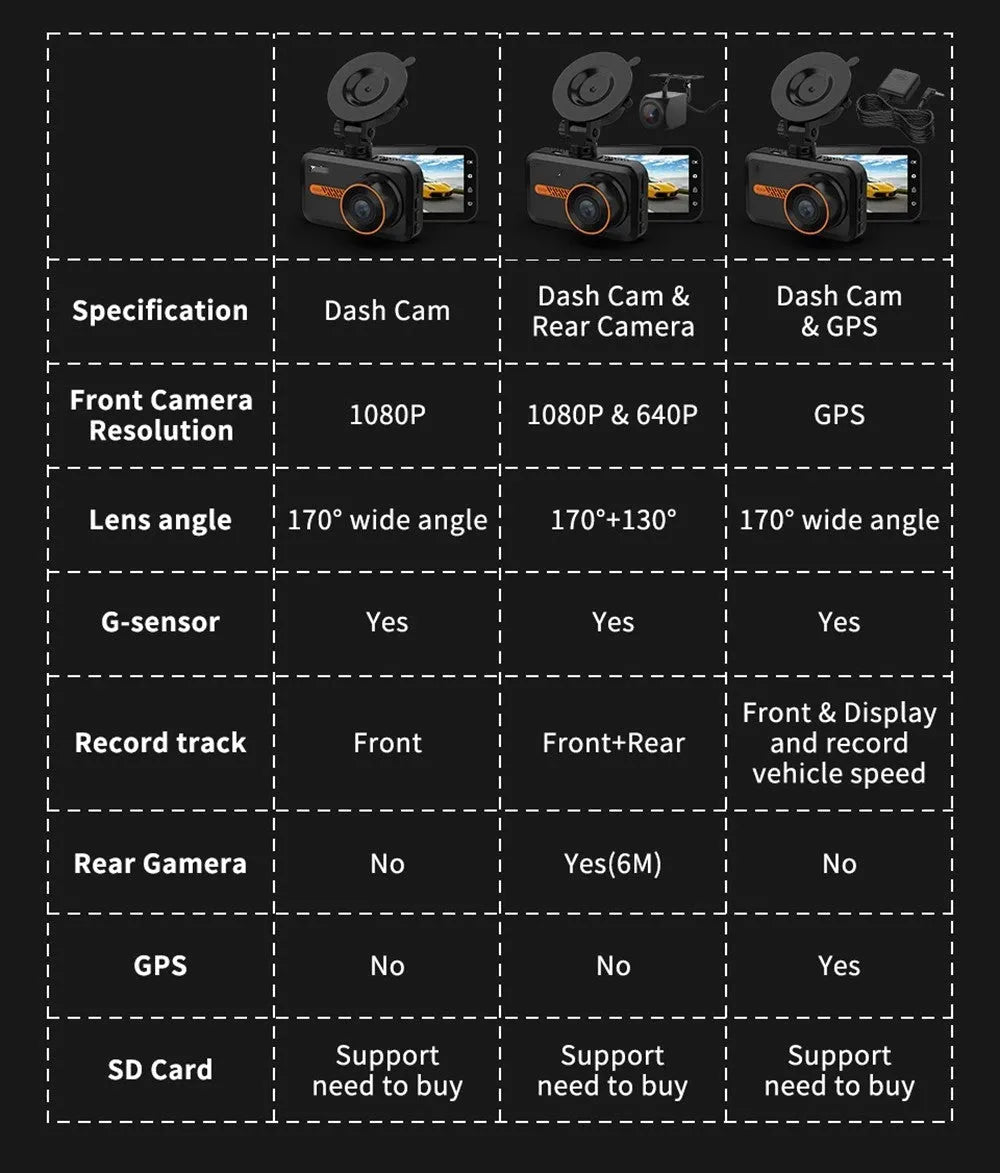 ThiEYE front and rear dash cam with 3-inch screen, suction cup mount, rear camera, and installation cables