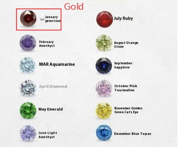 Zircon birthstone pendant necklace on titanium steel chain in silver, gold, or rose gold.