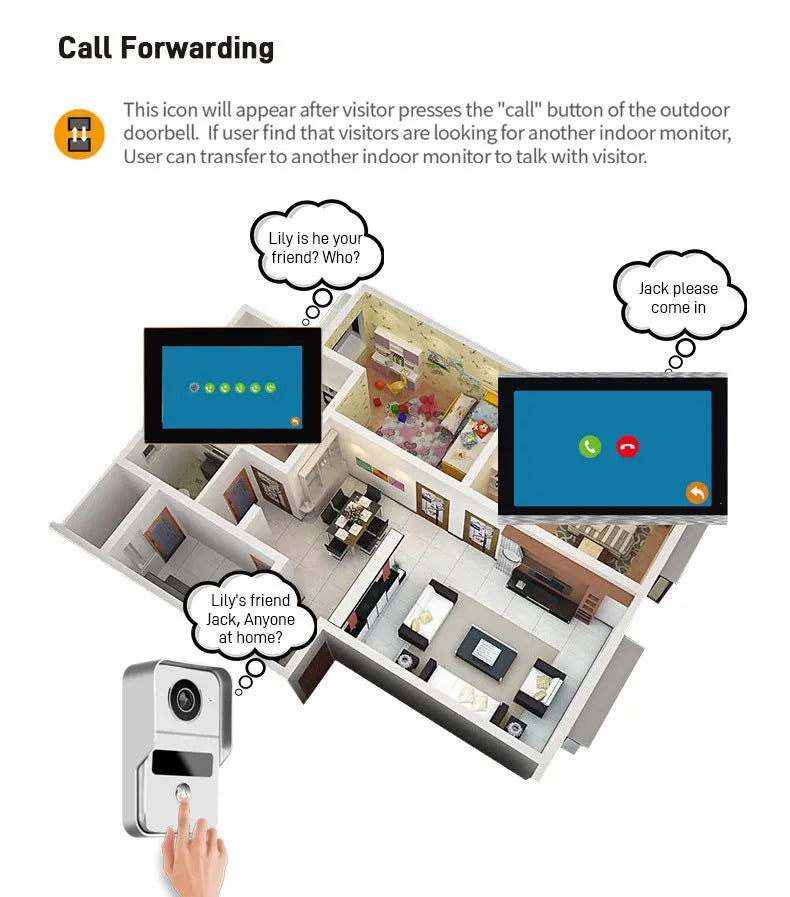 1080P video intercom doorbell system with outdoor unit and 10-inch indoor display monitor.