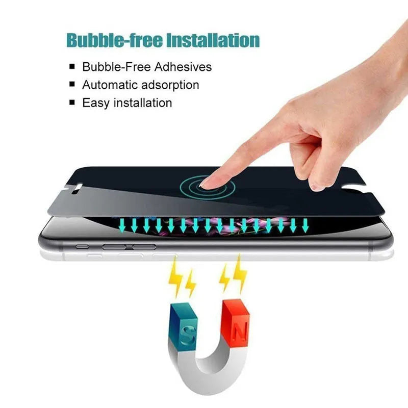 Black anti-peeping tempered glass screen protector for iPhone showing privacy angle demonstration